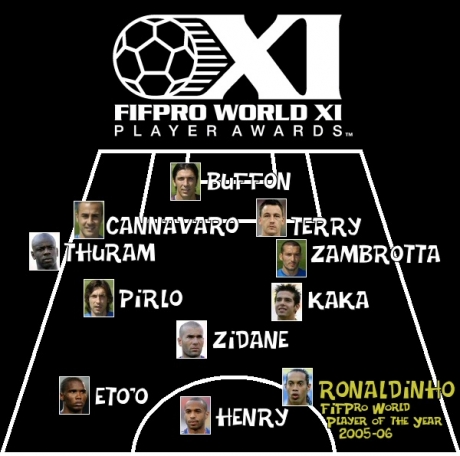 ���������� ������ �� Premiership.Ru