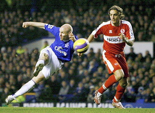 ���������� ������ �� Premiership.Ru