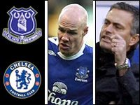 ���� �������� ��������� ���� ��������