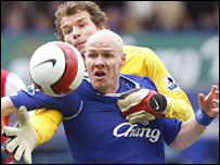 ���������� ������ �� Premiership.Ru