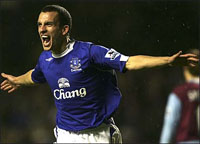 ���������� ������ �� Premiership.Ru