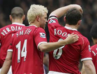 Английский футбол на Premiership.Ru