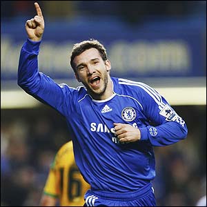 ���������� ������ �� Premiership.Ru