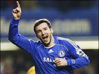 ���������� ������ �� Premiership.Ru