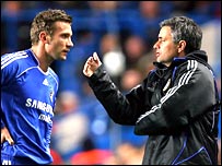 �������� �������� 