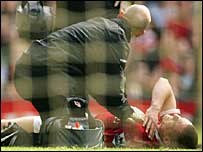 ���������� ������ �� Premiership.Ru