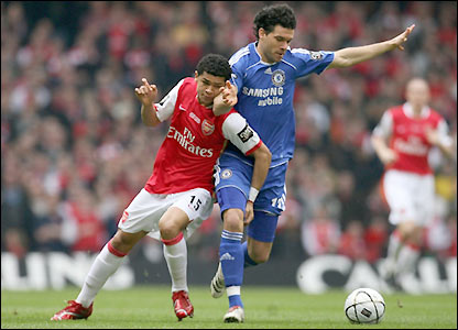 ���������� ������ �� Premiership.Ru