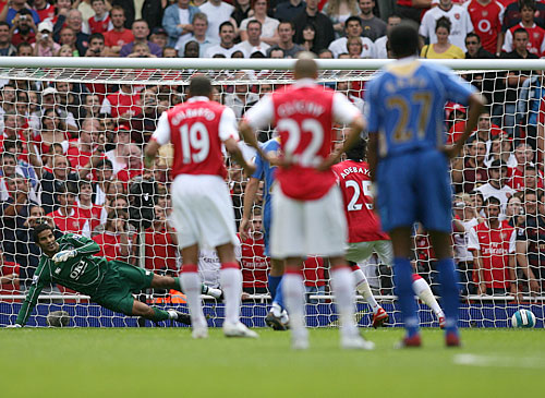 ��������� �������� ��������� ��������