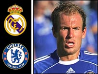 ���������� ������ �� Premiership.Ru