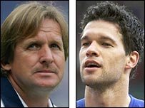 ������ �������� ��������� �������