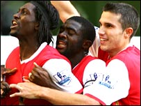 �������� ������� �����