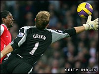 ��������� ��������