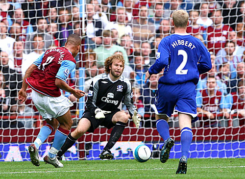 �������� ����������