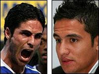 ���������� ������ �� Premiership.Ru