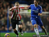 Premiership.Ru - ���������� ������