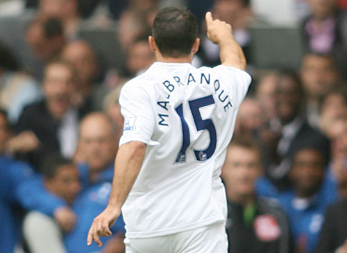 ��������� ��������� ���