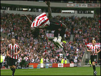 ����������� �������