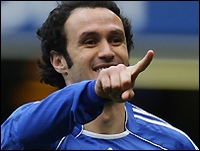 ������� ��������