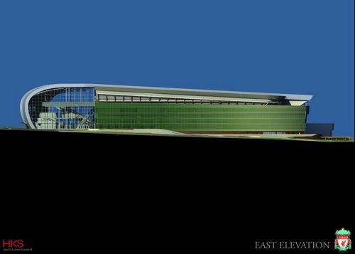 Premiership.Ru - ���������� ������