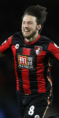 Харри Артер Харри Артер